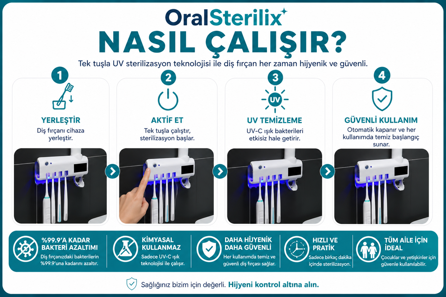 Diş Fırçası Sterilizatörü